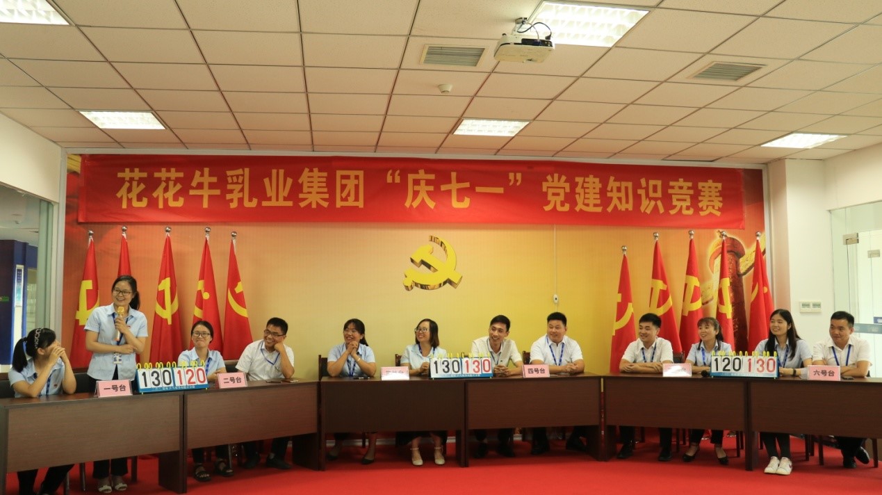 知識競賽爭先鋒   比學(xué)趕超展風采 —— 花花牛乳業(yè)集團黨委舉辦慶 “七一”黨建知識競賽