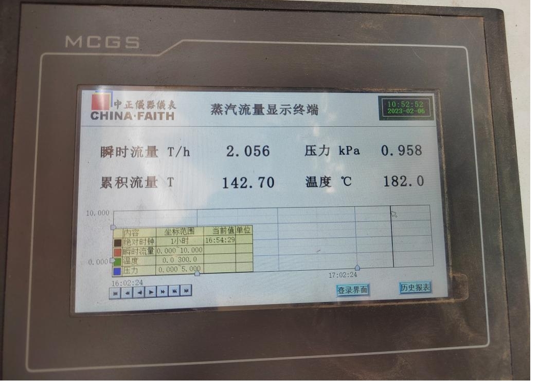 花花牛丨河南花花牛乳業(yè)集團(tuán)鄭州分公司“集中供熱”項(xiàng)目成功投產(chǎn)！