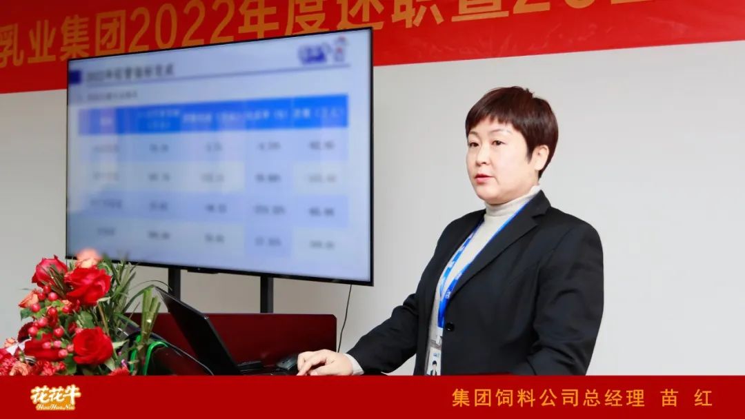 凝心聚力謀開局，賡續(xù)奮斗再出發(fā) |河南花花牛乳業(yè)集團2022年度述職暨2023年度規(guī)劃會議隆重召開