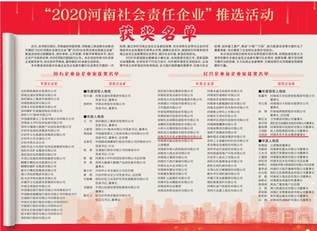 榮譽 | 花花牛乳業(yè)集團斬獲“2020河南社會責(zé)任企業(yè)”推選活動兩項大獎 榮譽 | 花花牛乳業(yè)集團斬獲“2020河南社會責(zé)任企業(yè)”推選活動兩項大獎